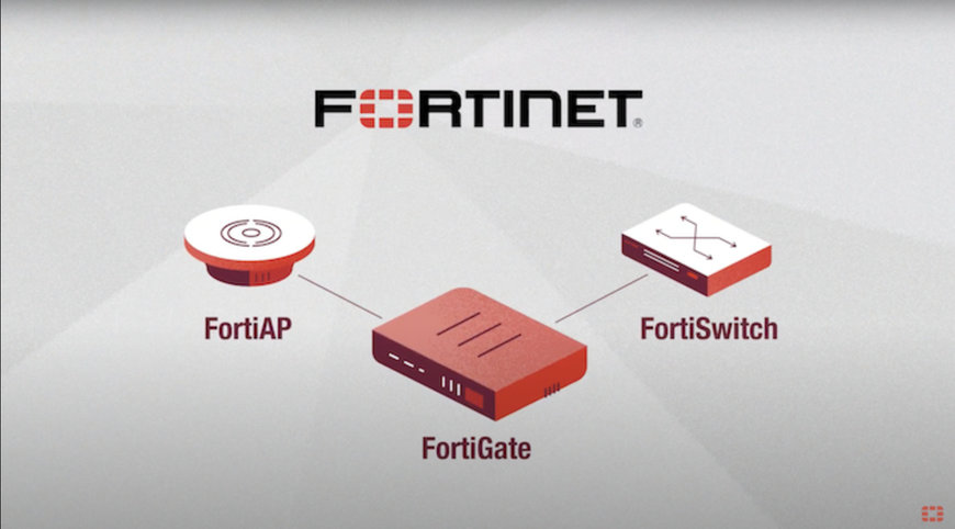 Fortinet kündigt die branchenweit erste Wi-Fi 7-fähige Netzwerksicherheitslösung an